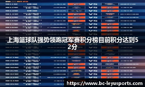 上海篮球队强势领跑冠军赛积分榜目前积分达到52分